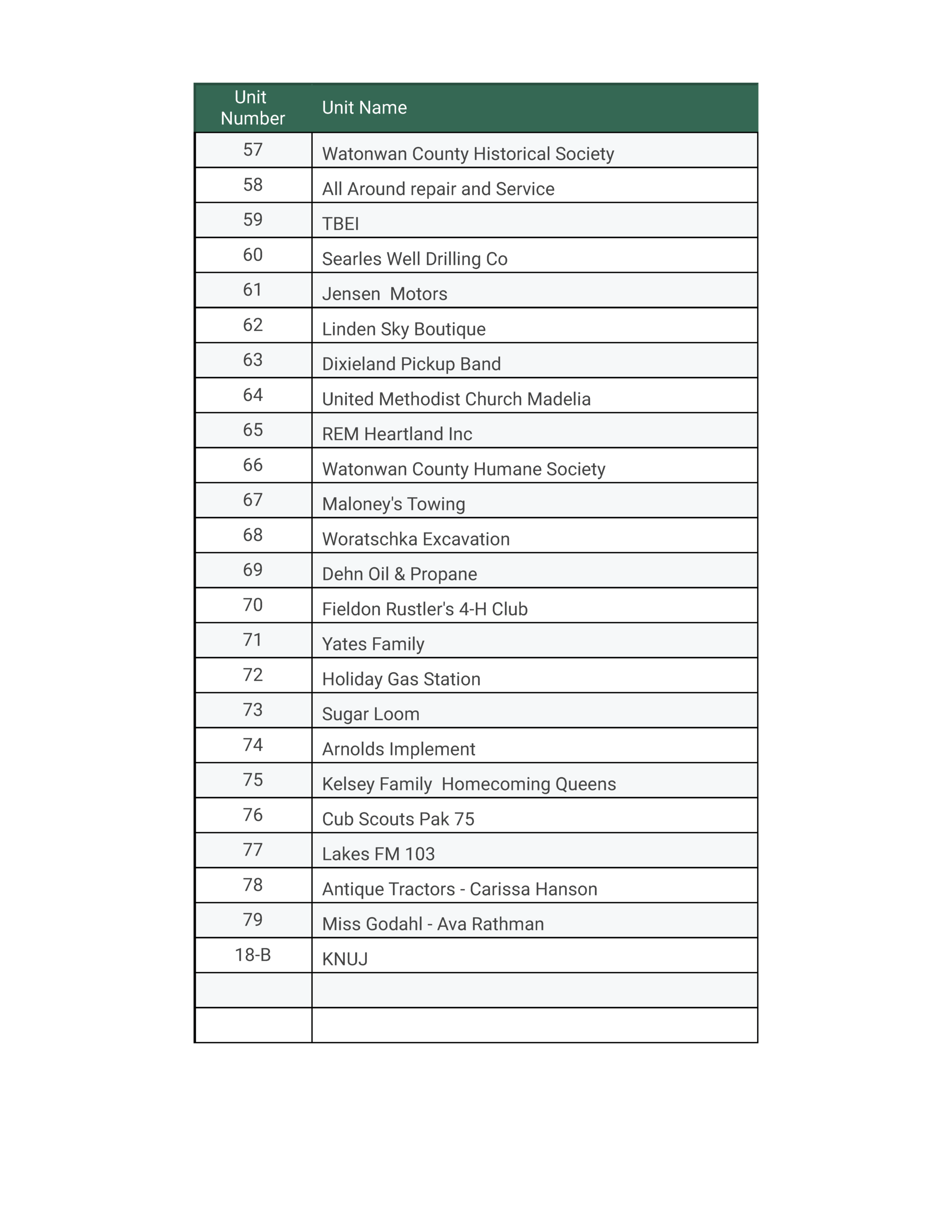 2025 Park Days Parade updated 7.7.25 Page 3 scaled - Madelia Chamber of Commerce